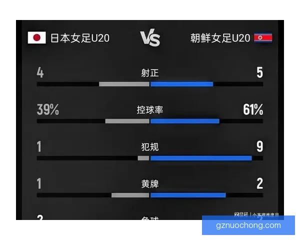 U20乌拉圭与日本展开激烈对决 谁能在青年世界杯中脱颖而出 U20乌拉圭与日本展开激烈对决 谁能在青年世界杯中脱颖而出